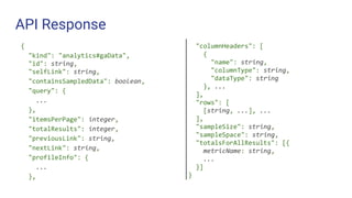 API Response
{
"kind": "analytics#gaData",
"id": string,
"selfLink": string,
"containsSampledData": boolean,
"query": {
...
},
"itemsPerPage": integer,
"totalResults": integer,
"previousLink": string,
"nextLink": string,
"profileInfo": {
...
},
"columnHeaders": [
{
"name": string,
"columnType": string,
"dataType": string
}, ...
],
"rows": [
[string, ...], ...
],
"sampleSize": string,
"sampleSpace": string,
"totalsForAllResults": [{
metricName: string,
...
}]
}
 