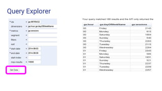 Query Explorer
 