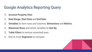 Google Analytics Reporting Query
1. Account Property View
2. Date Range: Start Date and End Date
3. Variables to form rows and columns: Dimensions and Metrics
4. Maximum Rows and which variables to Sort By
5. Table Filters to remove unwanted rows
6. One or more Segments to compare
 