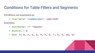Conditions for Table Filters and Segments
Conditions are expressed as:
~ <variable> <comparator> <operand>
Examples:
~ UserGender == 'female'
~ Bounces > 0
~ Hour in 0, 1, 2, 3, 4, 5, 6, 7, 8, 9, 10, 11
 