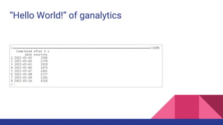 “Hello World!” of ganalytics
 