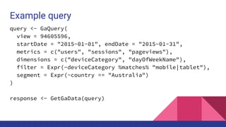 Example query
query <- GaQuery(
view = 94605596,
startDate = "2015-01-01", endDate = "2015-01-31",
metrics = c("users", "sessions", "pageviews"),
dimensions = c("deviceCategory", "dayOfWeekName"),
filter = Expr(~deviceCategory %matches% "mobile|tablet"),
segment = Expr(~country == "Australia")
)
response <- GetGaData(query)
 