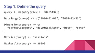 Step 1: Define the query
query <- GaQuery(view = '98765432')
DateRange(query) <- c("2014-01-01", "2014-12-31")
Dimensions(query) <- c(
"deviceCategory", "dayOfWeekName", "hour", "date"
)
Metrics(query) <- "sessions"
MaxResults(query) <- 30000
 