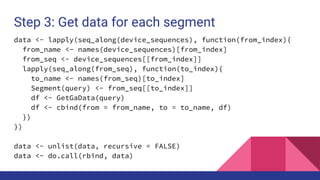 Step 3: Get data for each segment
data <- lapply(seq_along(device_sequences), function(from_index){
from_name <- names(device_sequences)[from_index]
from_seq <- device_sequences[[from_index]]
lapply(seq_along(from_seq), function(to_index){
to_name <- names(from_seq)[to_index]
Segment(query) <- from_seq[[to_index]]
df <- GetGaData(query)
df <- cbind(from = from_name, to = to_name, df)
})
})
data <- unlist(data, recursive = FALSE)
data <- do.call(rbind, data)
 