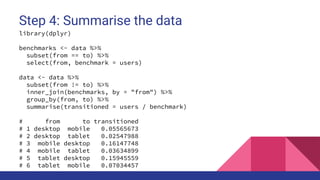Step 4: Summarise the data
library(dplyr)
benchmarks <- data %>%
subset(from == to) %>%
select(from, benchmark = users)
data <- data %>%
subset(from != to) %>%
inner_join(benchmarks, by = "from") %>%
group_by(from, to) %>%
summarise(transitioned = users / benchmark)
# from to transitioned
# 1 desktop mobile 0.05565673
# 2 desktop tablet 0.02547988
# 3 mobile desktop 0.16147748
# 4 mobile tablet 0.03634899
# 5 tablet desktop 0.15945559
# 6 tablet mobile 0.07034457
 