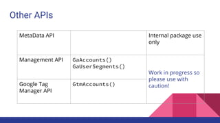 Other APIs
MetaData API Internal package use
only
Management API GaAccounts()
GaUserSegments()
Work in progress so
please use with
caution!Google Tag
Manager API
GtmAccounts()
 