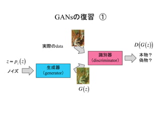 GANsの復習　①	
生成器
（generator）
実際のdata
識別器
（discriminator）
本物？
偽物？
ノイズ
z ≈ pz z( )
D G z( )( )
G z( )
 