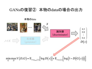 GANsの復習②　本物のdataの場合の出力	
生成器
（generator）
本物のdata
識別器
（discriminator）
ノイズ
min
G
max
D
V D,G( )= Εx≈pdata x( ) logD x( )⎡⎣ ⎤⎦+ Εz≈pz z( ) log 1− D G x( )( )( )⎡
⎣
⎤
⎦
・・・
0.3
0.8
!
0.4
⎛
⎝
⎜
⎜
⎜
⎜
⎞
⎠
⎟
⎟
⎟
⎟
x
D x( )
 