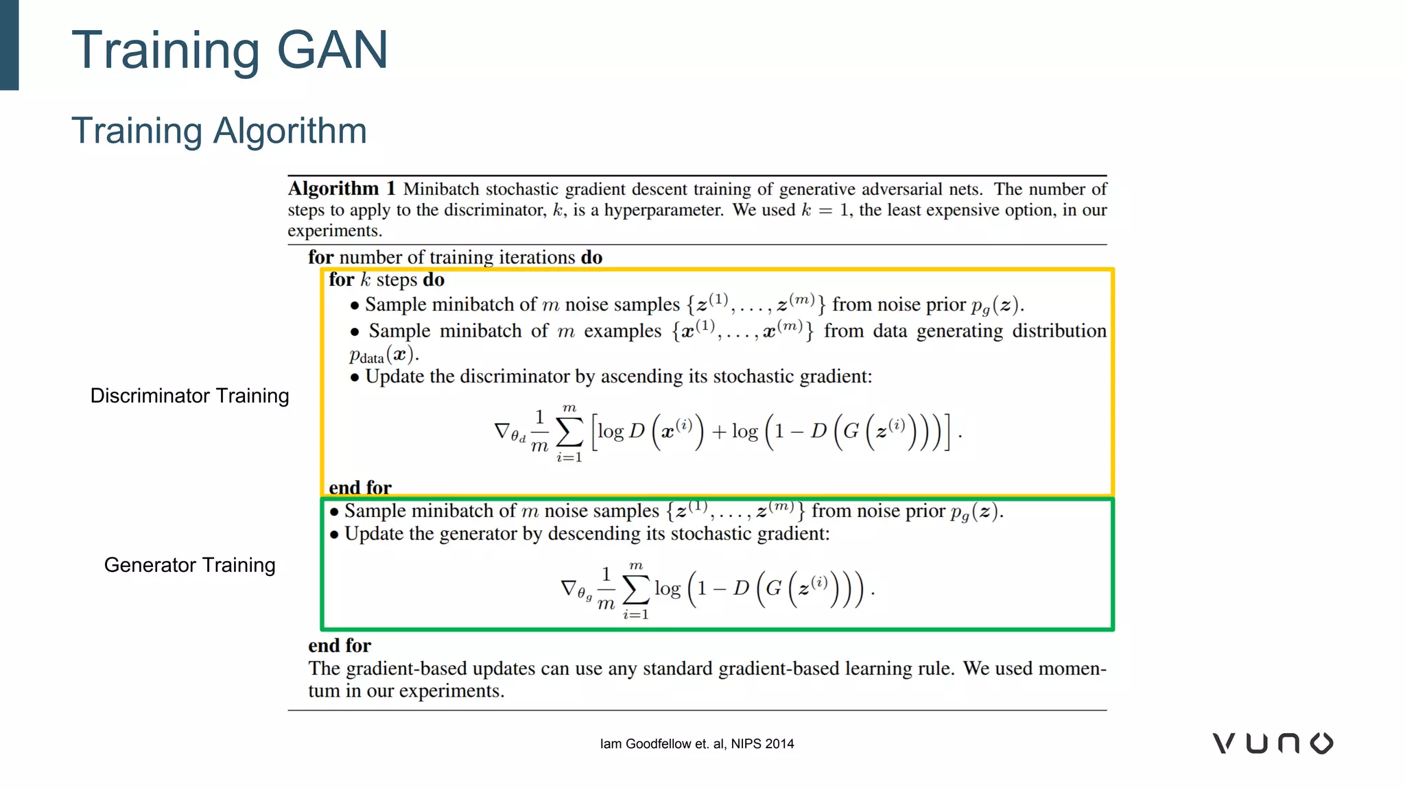 Training Algorithm
Training GAN
Iam Goodfellow et. al, NIPS 2014
Discriminator Training
Generator Training
 