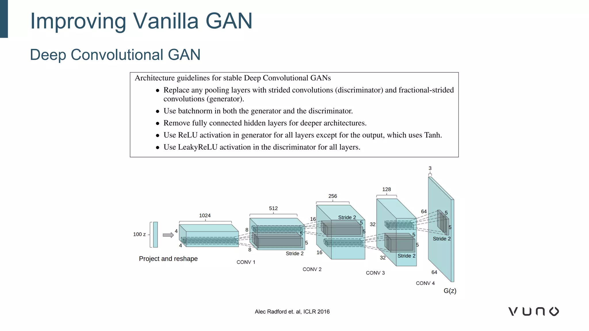 Deep Convolutional GAN
Improving Vanilla GAN
Alec Radford et. al, ICLR 2016
 