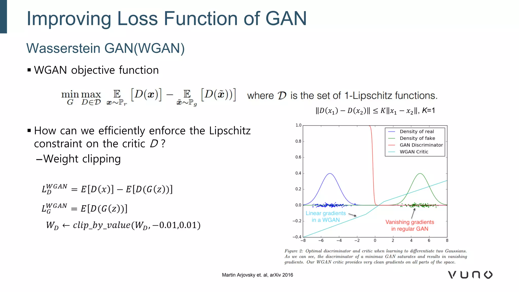 ▪ WGAN objective function
▪ How can we efficiently enforce the Lipschitz
constraint on the critic D ?
–Weight clipping
Wasserstein GAN(WGAN)
Improving Loss Function of GAN
𝐷 𝑥1 − 𝐷 𝑥2 ≤ 𝐾 𝑥1 − 𝑥2 , K=1
Martin Arjovsky et. al, arXiv 2016
 