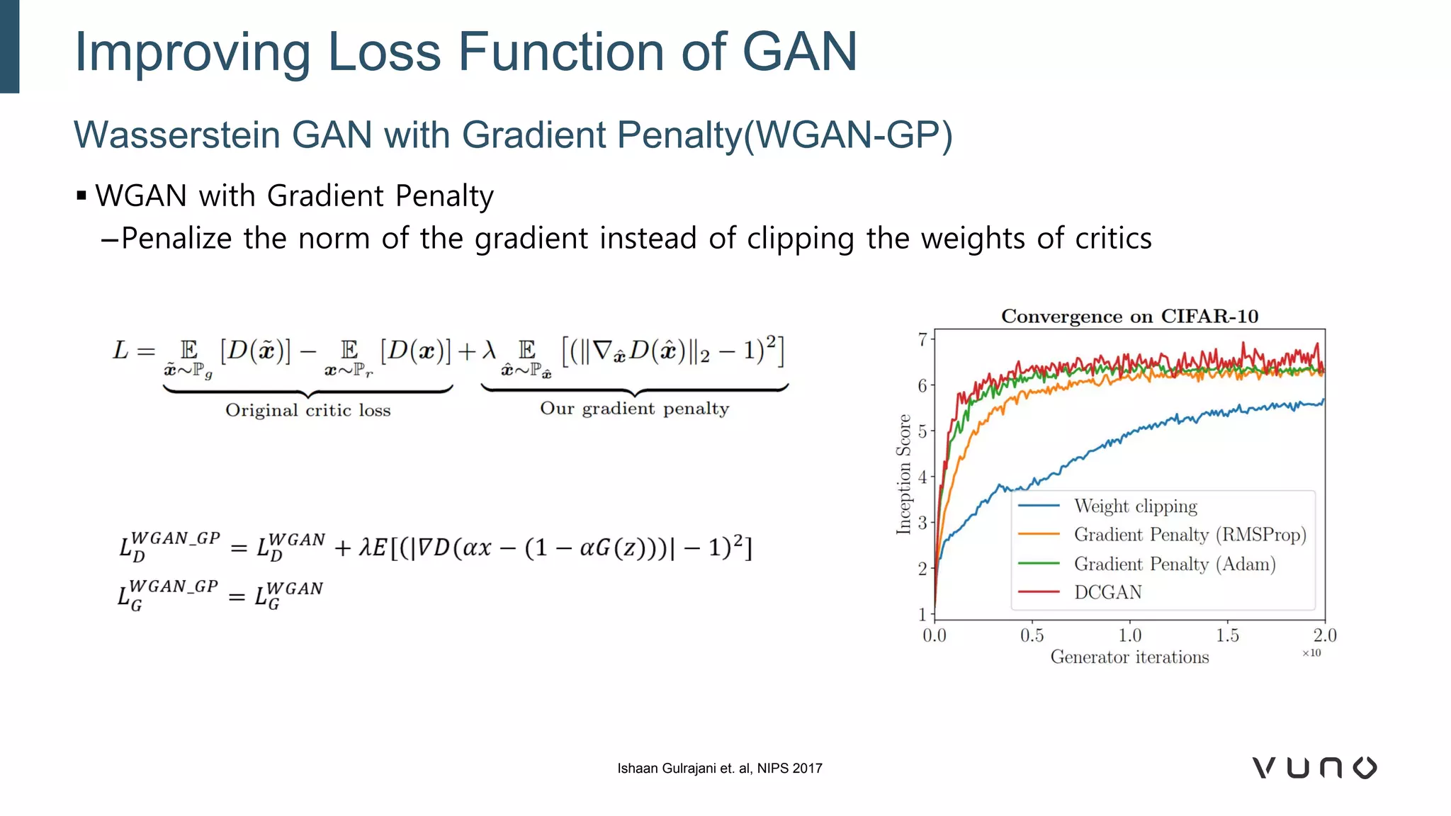 ▪ WGAN with Gradient Penalty
–Penalize the norm of the gradient instead of clipping the weights of critics
Wasserstein GAN with Gradient Penalty(WGAN-GP)
Improving Loss Function of GAN
Ishaan Gulrajani et. al, NIPS 2017
 