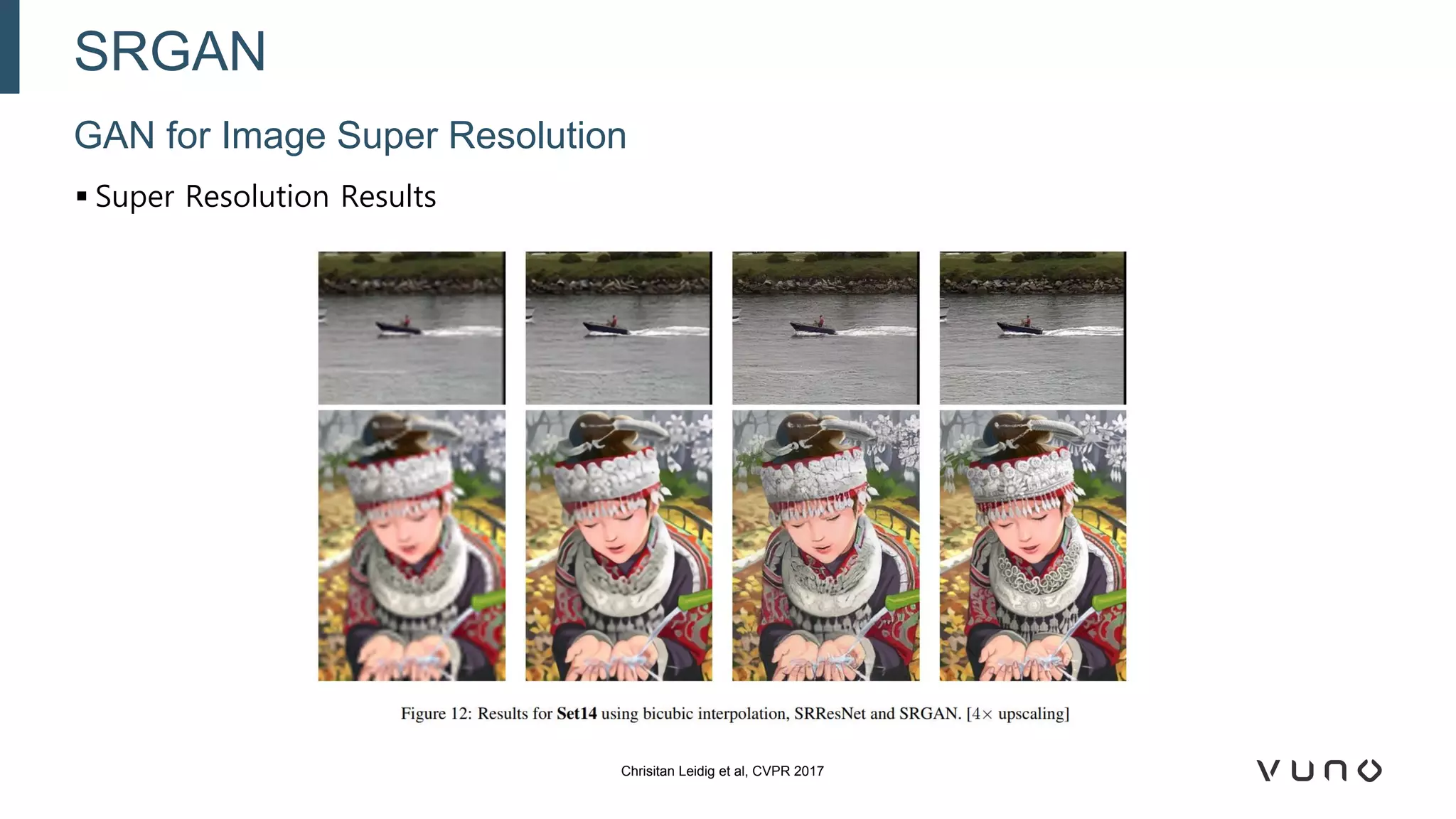 ▪ Super Resolution Results
GAN for Image Super Resolution
SRGAN
Chrisitan Leidig et al, CVPR 2017
 