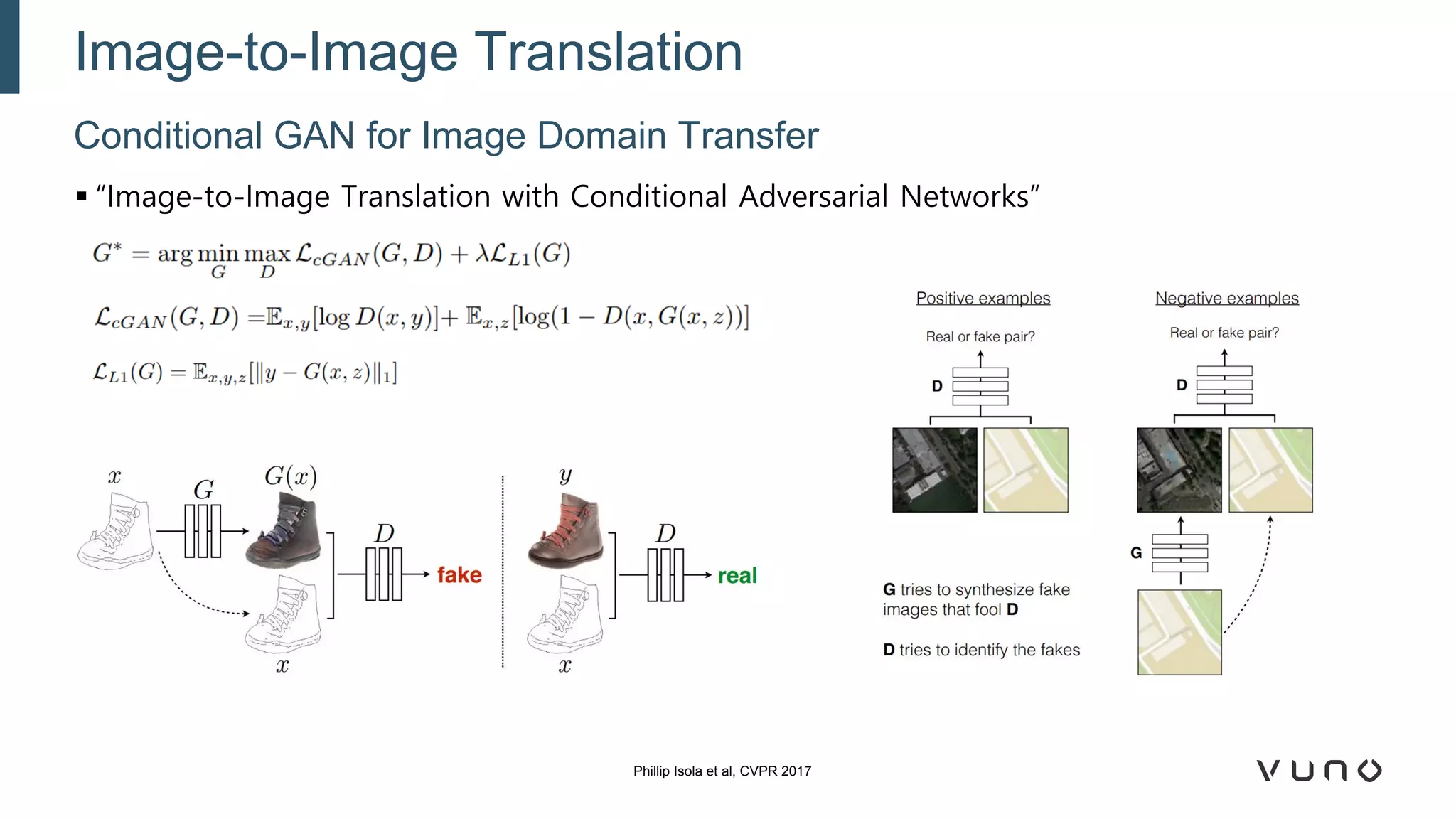 ▪ “Image-to-Image Translation with Conditional Adversarial Networks”
Conditional GAN for Image Domain Transfer
Image-to-Image Translation
Phillip Isola et al, CVPR 2017
 