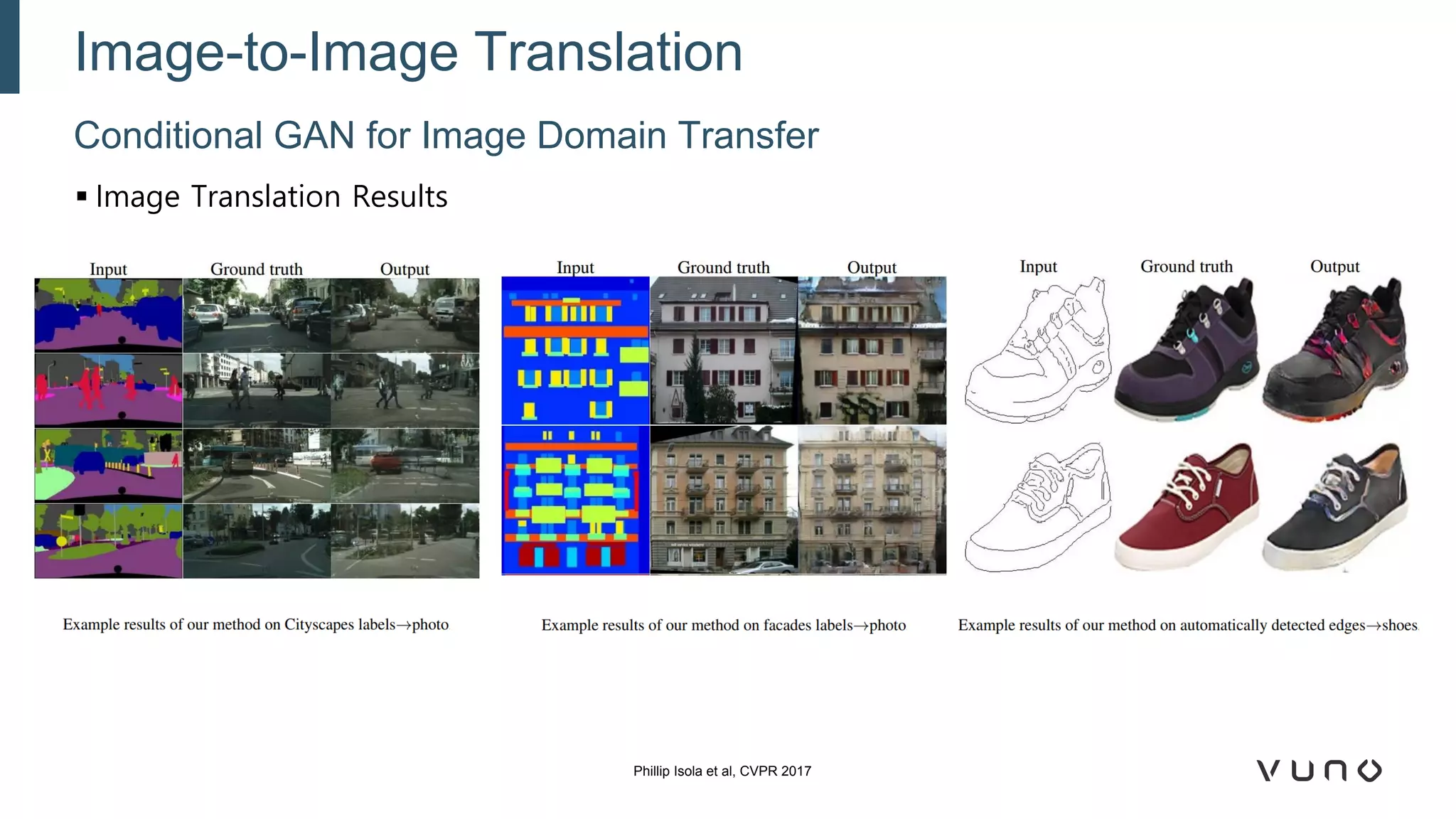 ▪ Image Translation Results
Conditional GAN for Image Domain Transfer
Image-to-Image Translation
Phillip Isola et al, CVPR 2017
 