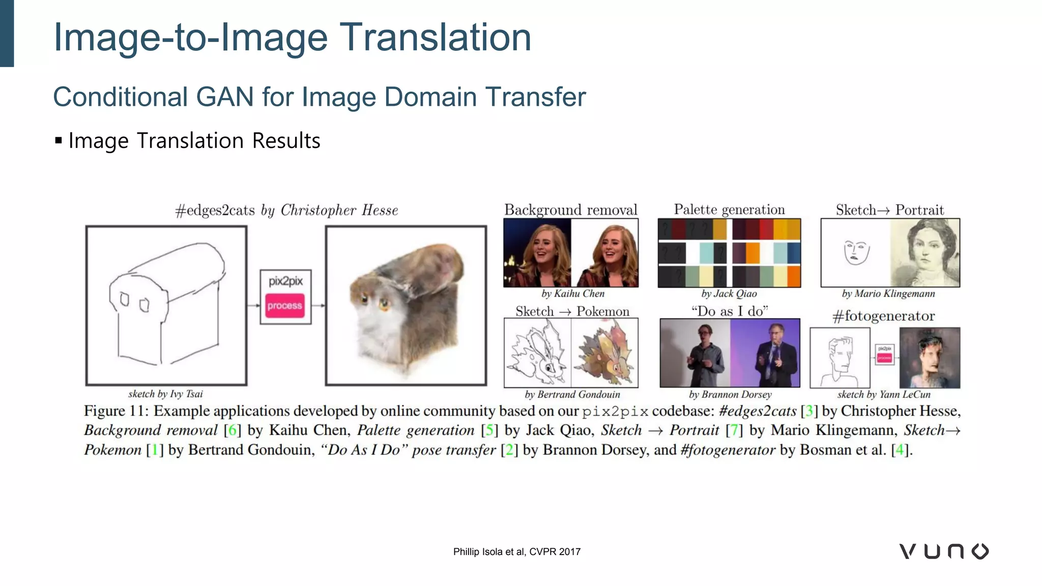 ▪ Image Translation Results
Conditional GAN for Image Domain Transfer
Image-to-Image Translation
Phillip Isola et al, CVPR 2017
 