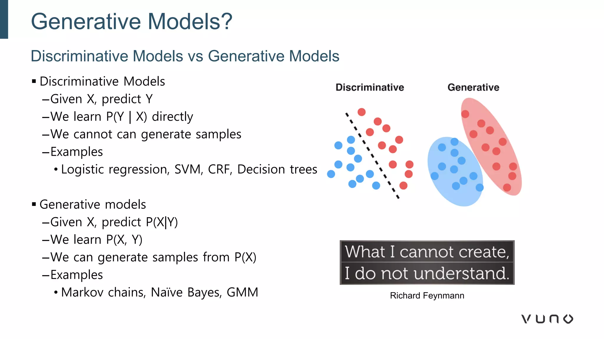 ▪ Discriminative Models
–Given X, predict Y
–We learn P(Y | X) directly
–We cannot can generate samples
–Examples
• Logistic regression, SVM, CRF, Decision trees
▪ Generative models
–Given X, predict P(X|Y)
–We learn P(X, Y)
–We can generate samples from P(X)
–Examples
• Markov chains, Naïve Bayes, GMM
Discriminative Models vs Generative Models
Generative Models?
Richard Feynmann
 