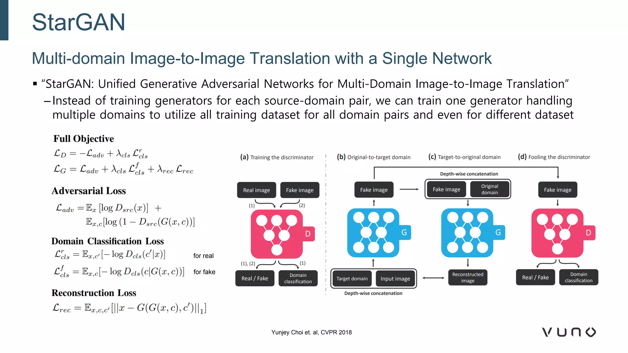 ▪ “StarGAN: Unified Generative Adversarial Networks for Multi-Domain Image-to-Image Translation”
–Instead of training generators for each source-domain pair, we can train one generator handling
multiple domains to utilize all training dataset for all domain pairs and even for different dataset
Multi-domain Image-to-Image Translation with a Single Network
StarGAN
for real
for fake
Yunjey Choi et. al, CVPR 2018
 