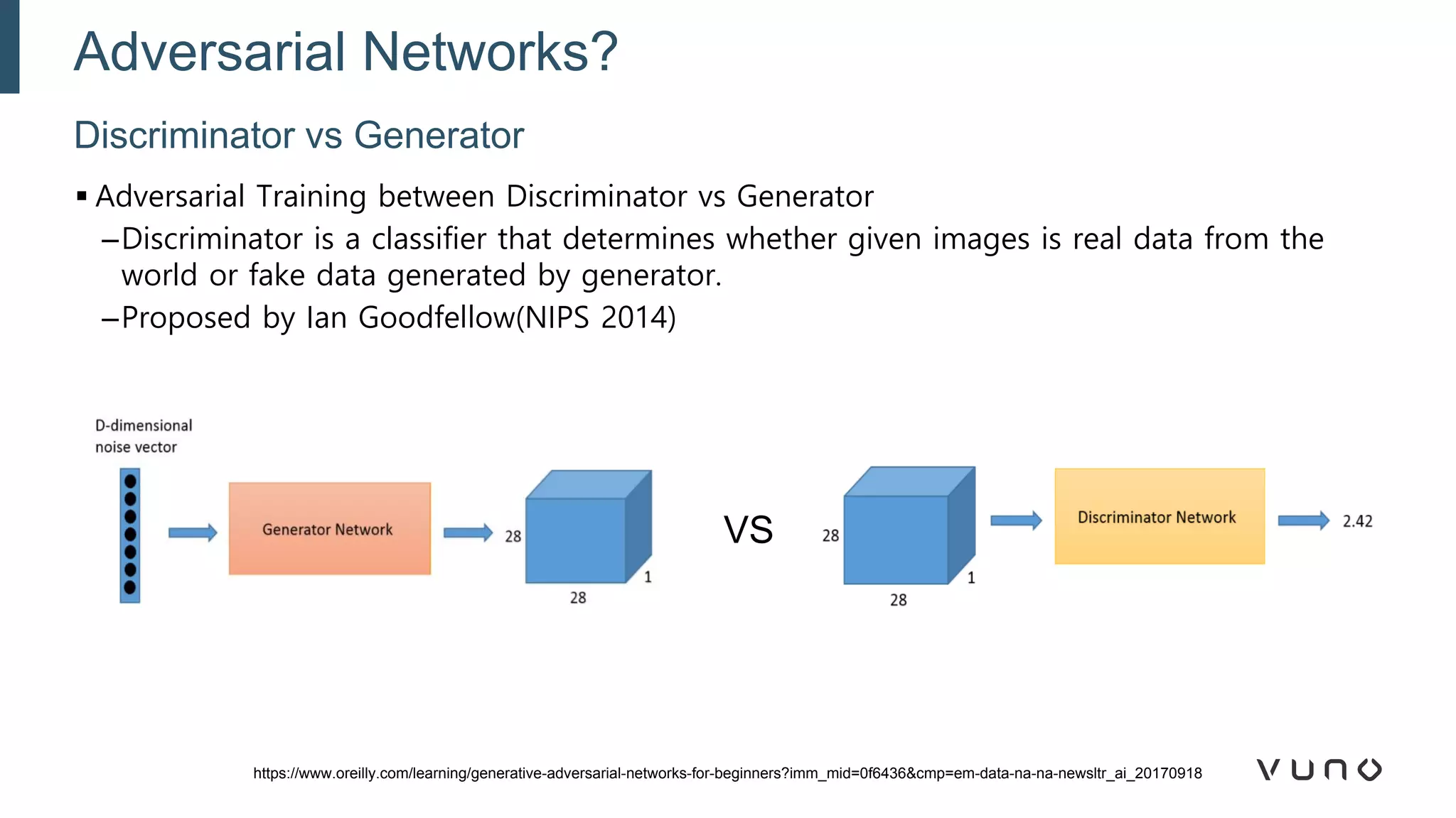 ▪ Adversarial Training between Discriminator vs Generator
–Discriminator is a classifier that determines whether given images is real data from the
world or fake data generated by generator.
–Proposed by Ian Goodfellow(NIPS 2014)
Discriminator vs Generator
Adversarial Networks?
https://www.oreilly.com/learning/generative-adversarial-networks-for-beginners?imm_mid=0f6436&cmp=em-data-na-na-newsltr_ai_20170918
VS
 