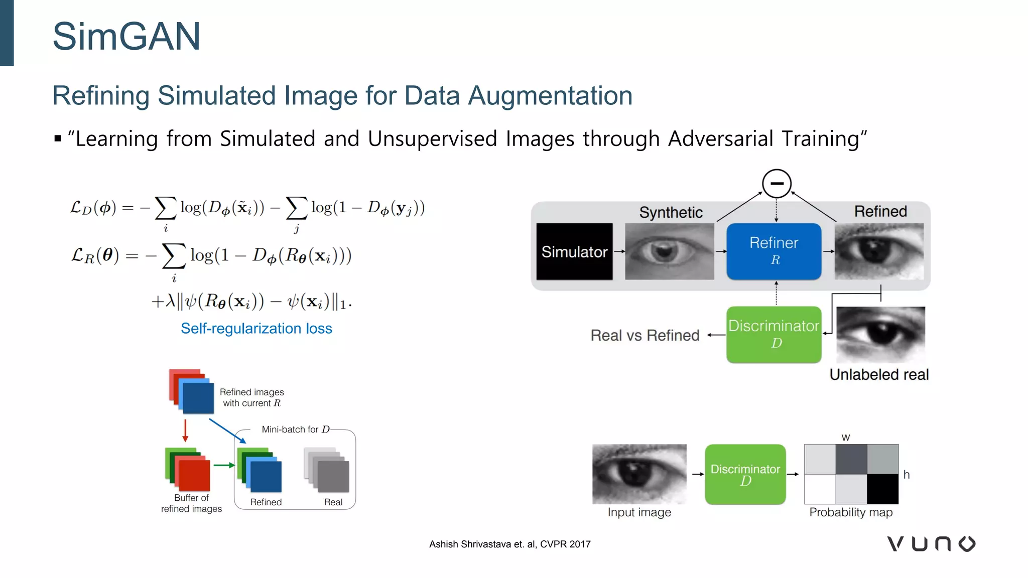 ▪ “Learning from Simulated and Unsupervised Images through Adversarial Training”
Refining Simulated Image for Data Augmentation
SimGAN
Ashish Shrivastava et. al, CVPR 2017
Self-regularization loss
 
