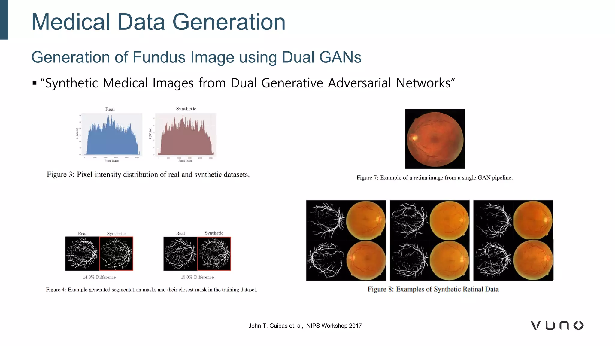 ▪ “Synthetic Medical Images from Dual Generative Adversarial Networks”
Generation of Fundus Image using Dual GANs
Medical Data Generation
John T. Guibas et. al, NIPS Workshop 2017
 