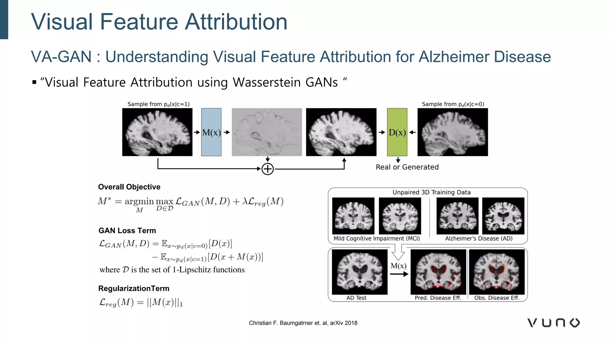 ▪ “Visual Feature Attribution using Wasserstein GANs “
VA-GAN : Understanding Visual Feature Attribution for Alzheimer Disease
Visual Feature Attribution
Christian F. Baumgatrner et. al, arXiv 2018
Overall Objective
GAN Loss Term
RegularizationTerm
 