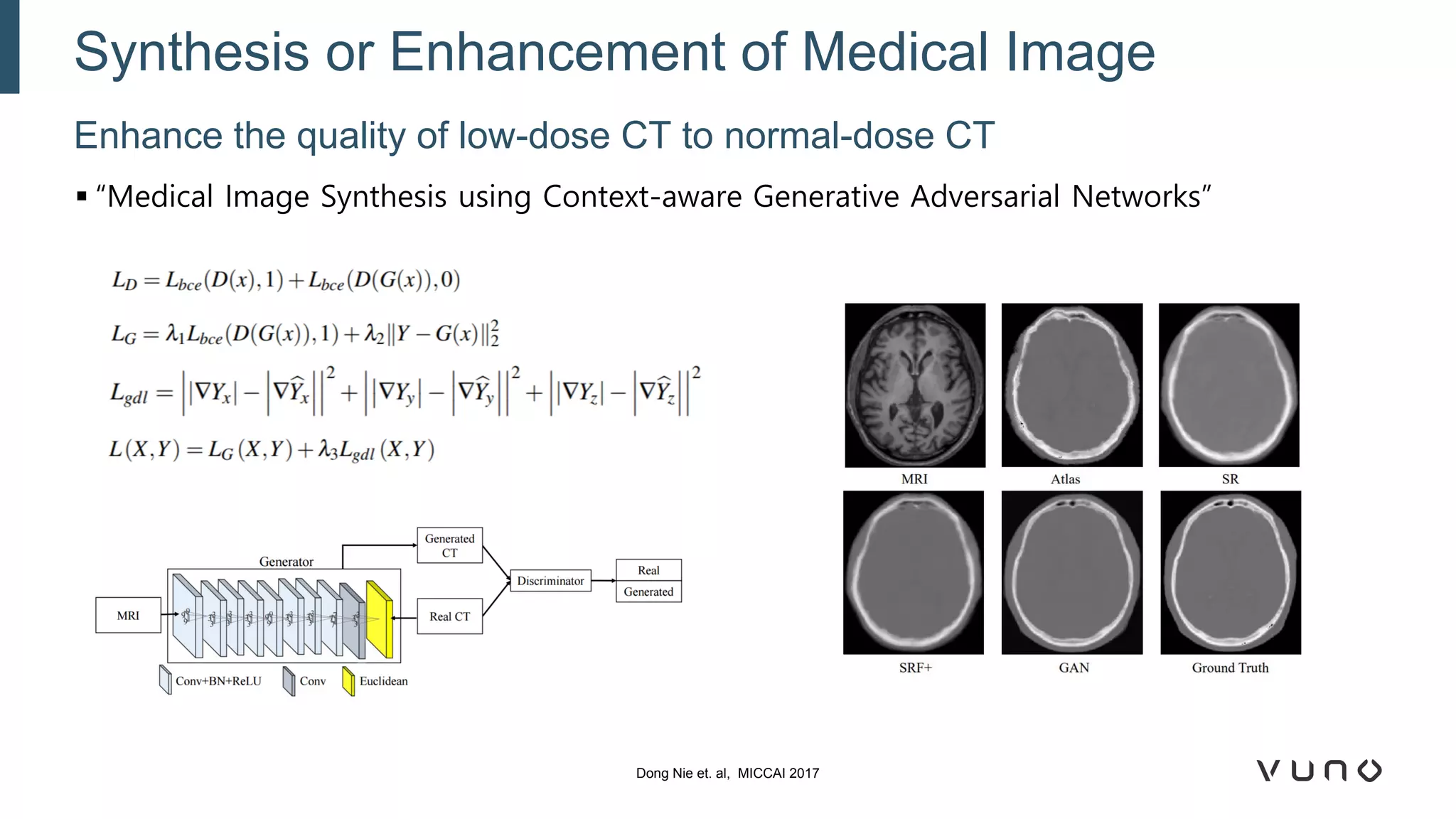 Enhance the quality of low-dose CT to normal-dose CT
Synthesis or Enhancement of Medical Image
Dong Nie et. al, MICCAI 2017
▪ “Medical Image Synthesis using Context-aware Generative Adversarial Networks”
 