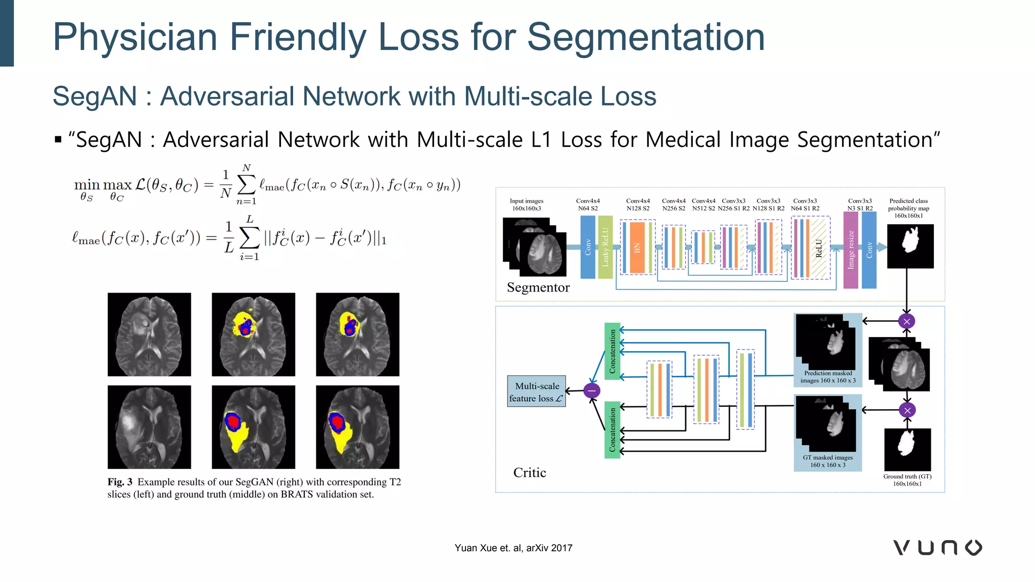 ▪ “SegAN : Adversarial Network with Multi-scale L1 Loss for Medical Image Segmentation”
SegAN : Adversarial Network with Multi-scale Loss
Physician Friendly Loss for Segmentation
Yuan Xue et. al, arXiv 2017
 