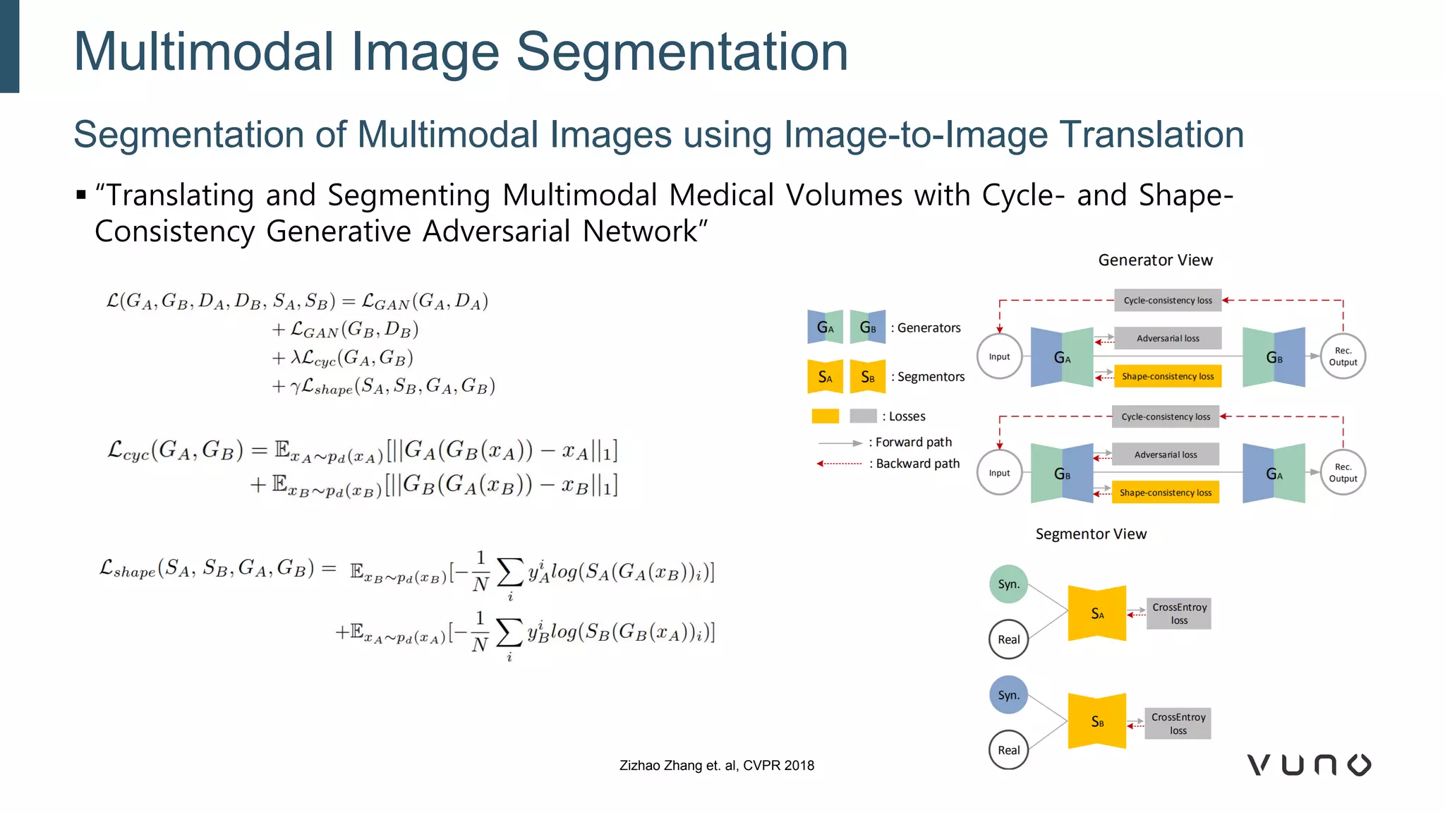 ▪ “Translating and Segmenting Multimodal Medical Volumes with Cycle- and Shape-
Consistency Generative Adversarial Network”
Segmentation of Multimodal Images using Image-to-Image Translation
Multimodal Image Segmentation
Zizhao Zhang et. al, CVPR 2018
 