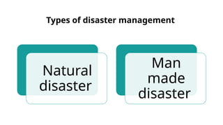 Comprehensive Overview of Disaster Management: Types, Phases, and Roles ...