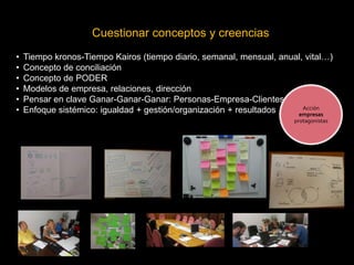 Cuestionar conceptos y creencias
•   Tiempo kronos-Tiempo Kairos (tiempo diario, semanal, mensual, anual, vital…)
•   Concepto de conciliación
•   Concepto de PODER
•   Modelos de empresa, relaciones, dirección
•   Pensar en clave Ganar-Ganar-Ganar: Personas-Empresa-Clientes
•   Enfoque sistémico: igualdad + gestión/organización + resultados     Acción
                                                                      empresas
                                                                      protagonistas
 