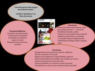 “nos preocupa la mala imagen
             que estamos dando”

          conflicto “blackberry” en
              fines de semana



                                                                              Decisiones:
                                                               Eliminación de jornada extensa, igual
                                                               para todas personas: +-2 horas de
  Propuesta Reflexión:                                         flexibilidad entrada y salida
Cuestionar jornada extensa                                     Presencia continuada 6 horas (antes 8)
 Contextos de creatividad                                      Adelanto salida (hasta 4 horas/día)
 Actividades vinculadas a                                      2 horas/día trabajo autogestionado
     espacio-tiempo                                            Posibilidad de trabajar desde cualquier
Renegociar pacto persona-                                      lugar
         empresa


                                                        Decisiones:
                                 Renegociación pacto persona-empresa: objetivos
                                 últimos, alineación emocional
                                 Registro actividades para "disponibilidad urgencia“
                                 Desvío de llamadas de centralita a los móviles, por turnos.
                                 Gestión de proyectos vía servidor web.
                                 Equipos portátiles con conexión (móvil) a Internet
                                 Smartphone con servicio de email para toda la plantilla.
 