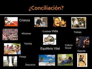 Crianza


                 Cuidado Vida                Trabajo
 Aficiones



    Familia
                                   Cultura
                Equilibrio Vital   Social
                                                Deporte

Pareja


     Descanso
 