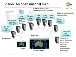 NICTA Copyright 2013 From imagination to impact
Map browser
code and
data mgmt
Govt open
data
directory
Vision: An open national map
3
Web browser
…
Value-add
commercial and
community
services
(analytics,
visualisations,
mashups)
Map
imagery
Tile map
server
Elevation
data
Terrain
server
C/wealth govt agency
authoritative data services
Internet
Tablet
Other data
and
services
Data.gov.au
ABS
data
GA
data
BoM
data
…
State govt authoritative
data services
WA
data
QLD
data
State
data
…
 