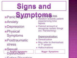 Smaller SymptomsBigger  SymptomsPanic AttacksAnxietyDepressionPhysical Symptoms Posttraumatic stress Sexual DysfunctionEating DisordersMemory loss Relation towards patient experiencing time lapsesCannot account or recognize certain things (ex: Handwriting)Depersonalization:DerealizationMay refer to themselves in 1st personHallucinations Signs and Symptoms