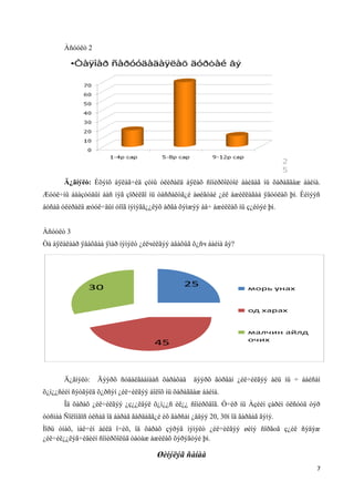 Àñóóëò 2

Ä¿ãíýëò: Èõýíõ àÿëàã÷èä çóíû óëèðàëä àÿëàõ ñîíèðõîëòîé áàéäàã íü õàðàãäàæ áàéíà.
Æóóë÷íû áààçóóäûí áàñ íýã çîðèëãî íü òàñðàëòã¿é àøèãòàé ¿éë àæèëëàãàà ÿâóóëàõ þì. Èéìýýñ
áóñàä óëèðàëä æóóë÷äûí òîîã íýìýãä¿¿ëýõ àðãà õýìæýý àâ÷ àæèëëàõ íü ç¿éòýé þì.

Àñóóëò 3
Òà àÿëàëààð ÿâàõäàà ÿìàð íýìýëò ¿éëчèëãýý àâàõûã õ¿ñч áàéíà âý?

25

30

морь унах

од харах

малчин айлд
очих

45

Ä¿ãíýëò:

Äýýðõ ñóäàëãààíààñ õàðàõàä

äýýðõ ãóðâàí ¿éë÷èëãýý àëü íü ÷ áàéñàí

õ¿ì¿¿ñèéí ñýòãýëä õ¿ðñýí ¿éë÷èëãýý áîëîõ íü õàðàãäàæ áàéíà.
Îä õàðàõ ¿éë÷èëãýý ¿ç¿¿ëâýë õ¿ì¿¿ñ èë¿¿ ñîíèðõäîã. Ó÷èð íü Àçèéí çàðèì óëñóóä òýð
òóñìàà Ñîëîíãîñ óëñàä îä áàðàã ãàðäàãã¿é èõ ãàðñàí ¿åäýý 20, 30í îä ãàðäàã ãýíý.
Ìîðü óíàõ, ìàë÷èí àéëä î÷èõ, îä õàðàõ çýðýã íýìýëò ¿éë÷èëãýý øèíý ñîðãoã ç¿éë ñýäýæ
¿éë÷èë¿¿ëýã÷èäèéí ñîíèðõîëûã òàòàæ àæèëàõ õýðýãòýé þì.

Øèíýëýã ñàíàà
7

 