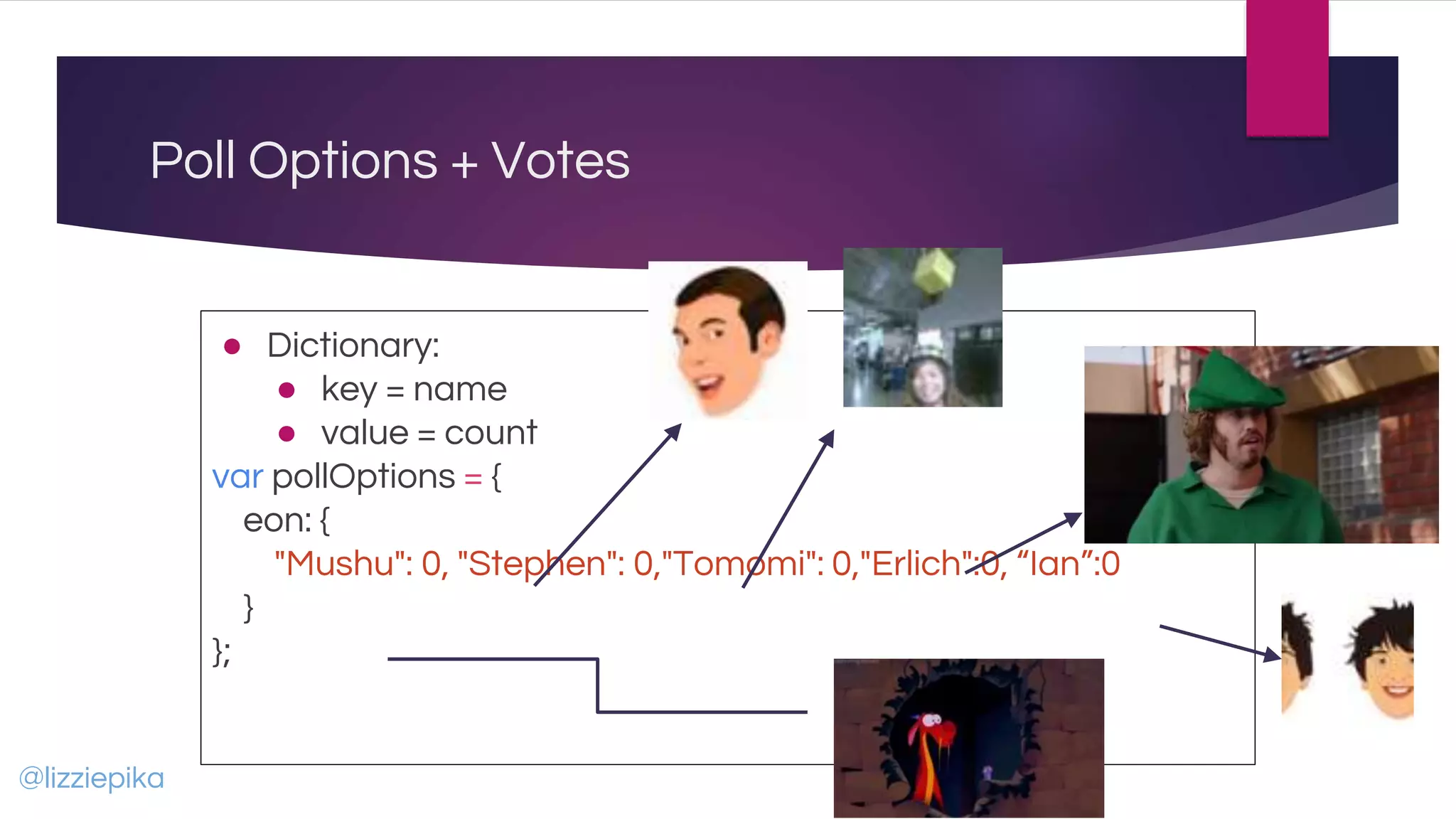 Poll Options + Votes
● Dictionary:
● key = name
● value = count
var pollOptions = {
eon: {
"Mushu": 0, "Stephen": 0,"Tomomi": 0,"Erlich":0, “Ian”:0
}
};
@lizziepika
 