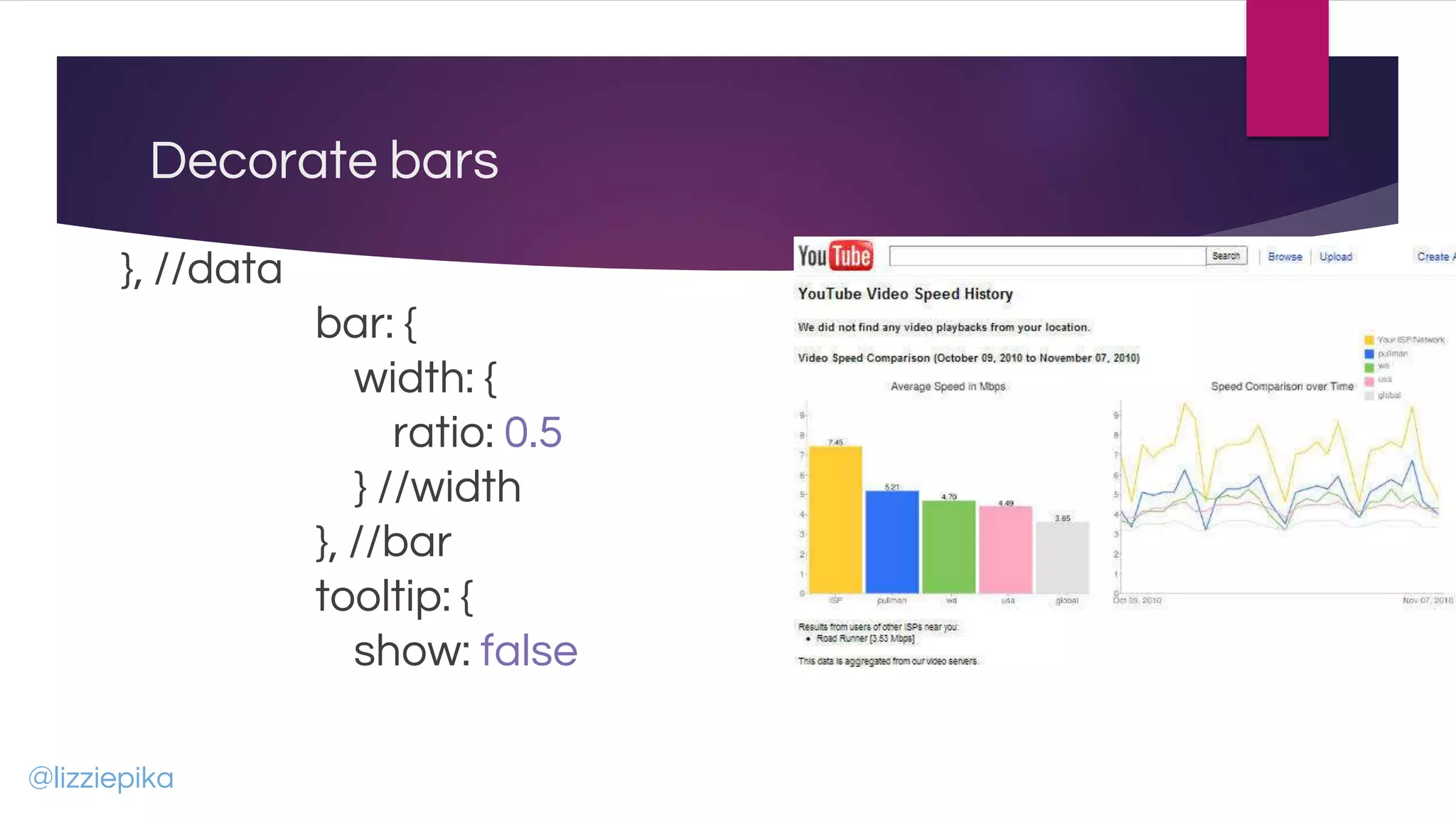 Decorate bars
}, //data
bar: {
width: {
ratio: 0.5
} //width
}, //bar
tooltip: {
show: false
@lizziepika
 
