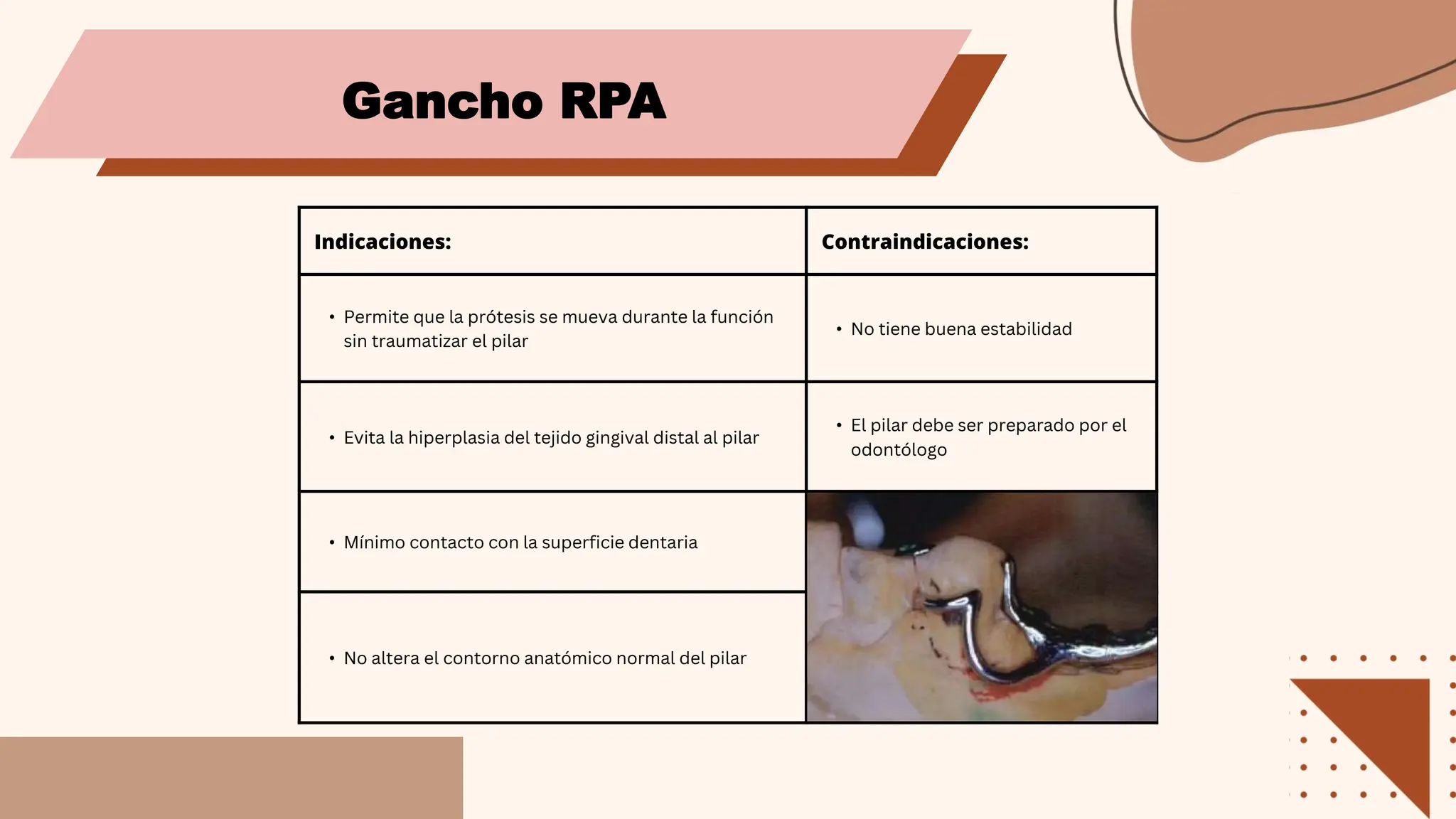 Ganchos De Barra Circunferenciales Y Tipo Barra O Acci n De Punta 2 pptx