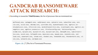 GANDCRAB RANSOMEWARE
ATTACK RESEARCH:
According to researcher Vitali Kremez, the list of processes that are terminated are:
Figure. (6) [7 ]The list of Terminated Processes.
 