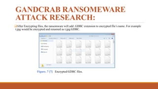 GANDCRAB RANSOMEWARE
ATTACK RESEARCH:
After Encrypting files, the ransomware will add .GDBC extension to encrypted file’s name. For example
t.jpg would be encrypted and renamed as t.jpg.GDBC.
Figure. 7 [7] Encrypted GDBC files.
 