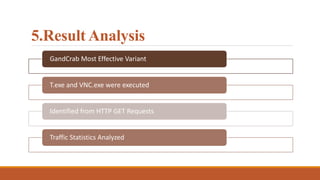 5.Result Analysis
GandCrab Most Effective Variant
T.exe and VNC.exe were executed
Identified from HTTP GET Requests
Traffic Statistics Analyzed
 