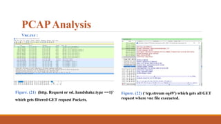 PCAPAnalysis
Figure. (21) (http. Request or ssl. handshake.type ==1)’
which gets filtered GET request Packets.
Figure. (22) (‘tcp.stream eq49’) which gets all GET
request where vnc file execueted.
Vnc.exe :
 