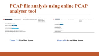 PCAP file analysis using online PCAP
analyser tool
Figure. (29)First Time Stamp Figure. (30) Second Time Stamp
 
