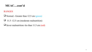 Muac Normal Range Table Growth and/or development in children.pptx