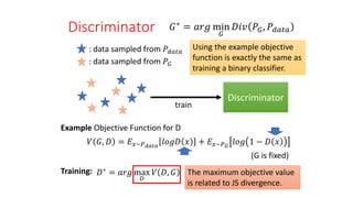 Discriminator 𝐺∗
= 𝑎𝑟𝑔 min
𝐺
𝐷𝑖𝑣 𝑃𝐺, 𝑃𝑑𝑎𝑡𝑎
Discriminator
: data sampled from 𝑃𝑑𝑎𝑡𝑎
: data sampled from 𝑃𝐺
train
𝑉 𝐺, 𝐷 = 𝐸𝑥∼𝑃𝑑𝑎𝑡𝑎
𝑙𝑜𝑔𝐷 𝑥 + 𝐸𝑥∼𝑃𝐺
𝑙𝑜𝑔 1 − 𝐷 𝑥
Example Objective Function for D
(G is fixed)
𝐷∗ = 𝑎𝑟𝑔 max
𝐷
𝑉 𝐷, 𝐺
Training:
Using the example objective
function is exactly the same as
training a binary classifier.
The maximum objective value
is related to JS divergence.
 