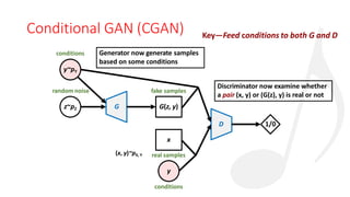 Conditional GAN (CGAN)
D 1/0
real samples
G
z~pZ G(z, y)
random noise fake samples
x
(x, y)~pX, Y
y~pY
conditions
Key—Feed conditions to both G and D
Discriminator now examine whether
a pair (x, y) or (G(z), y) is real or not
Generator now generate samples
based on some conditions
y
conditions
 