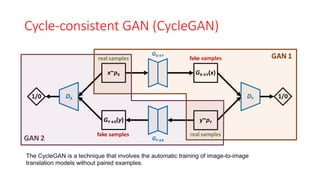 real samples
x~pX
y~pY
DY 1/0
GX→Y(x)
fake samples
GX→Y
real samples
GY→X(y)
fake samples
GY→X
DX
1/0
GAN 1
GAN 2
Cycle-consistent GAN (CycleGAN)
The CycleGAN is a technique that involves the automatic training of image-to-image
translation models without paired examples.
 