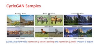 (CycleGAN) We only need a collection of Monet’s paintings and a collection of photos  easier to acquire
CycleGAN Samples
 