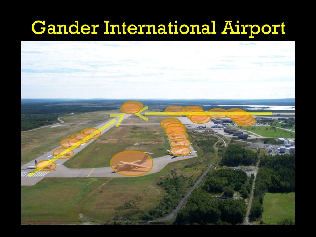 Airport planning case study image